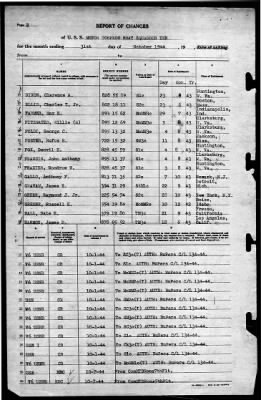 Thumbnail for MTB Squadron 10 (VMTB-10) > 1944