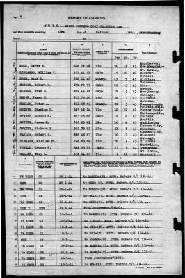 MTB Squadron 10 (VMTB-10) > 1944