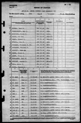 Thumbnail for MTB Squadron 10 (VMTB-10) > 1944