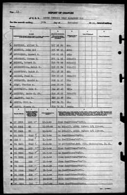 Thumbnail for MTB Squadron 10 (VMTB-10) > 1944