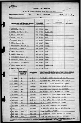 Thumbnail for MTB Squadron 10 (VMTB-10) > 1944