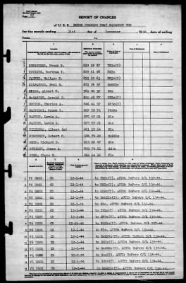 Thumbnail for MTB Squadron 10 (VMTB-10) > 1944