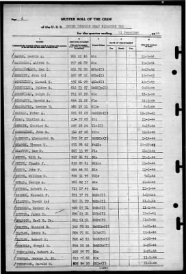 Thumbnail for MTB Squadron 10 (VMTB-10) > 1944