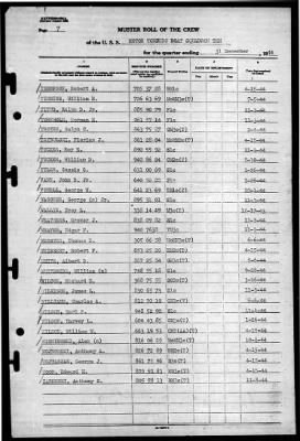 Thumbnail for MTB Squadron 10 (VMTB-10) > 1944