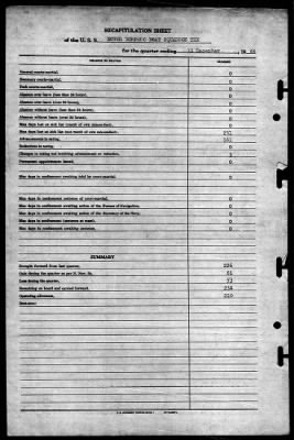 Thumbnail for MTB Squadron 10 (VMTB-10) > 1944