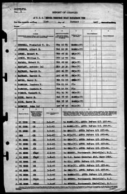 Thumbnail for MTB Squadron 10 (VMTB-10) > 1945