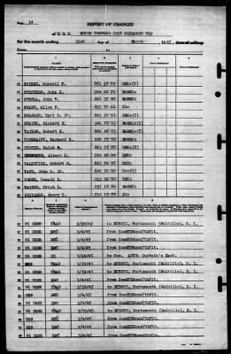 Thumbnail for MTB Squadron 10 (VMTB-10) > 1945