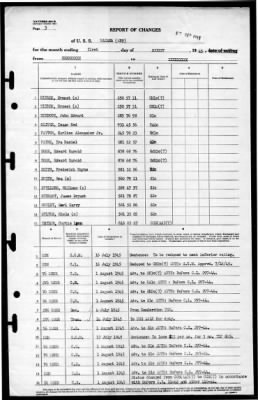 Mazama (AE-9) > 1945