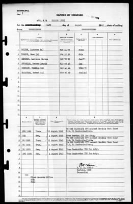 Mazama (AE-9) > 1945