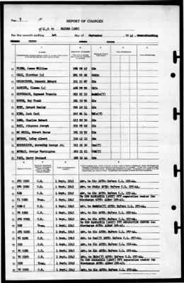 Mazama (AE-9) > 1945