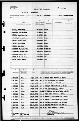 Mazama (AE-9) > 1945