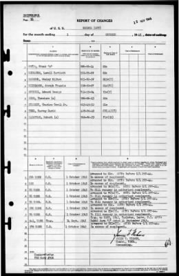 Mazama (AE-9) > 1945