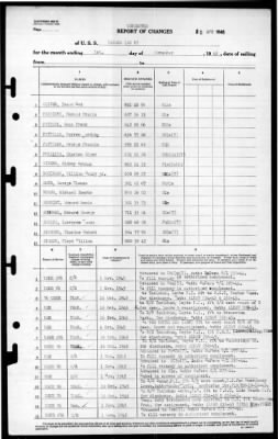 Mazama (AE-9) > 1945