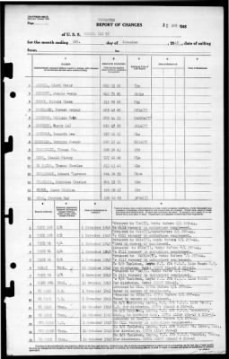 Mazama (AE-9) > 1945