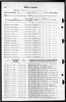 Mazama (AE-9) > 1945