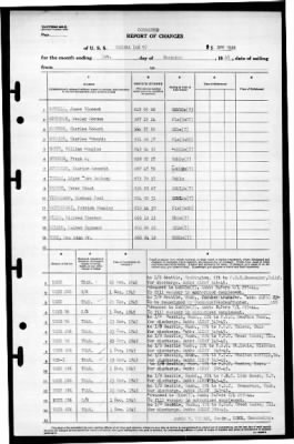 Mazama (AE-9) > 1945