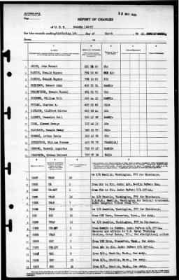 Mazama (AE-9) > 1946