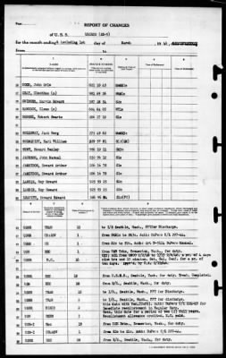 Mazama (AE-9) > 1946