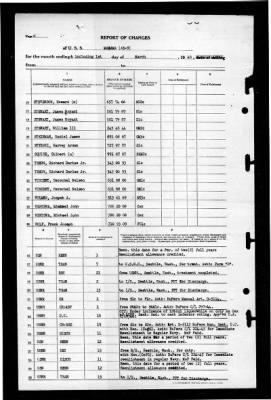 Mazama (AE-9) > 1946