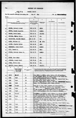 Mazama (AE-9) > 1946