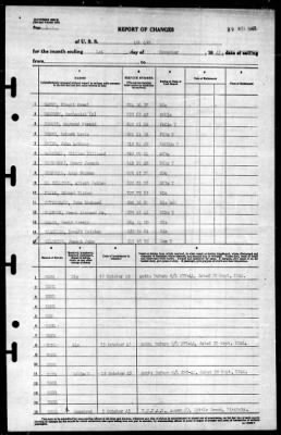 LSM 400 > 1945