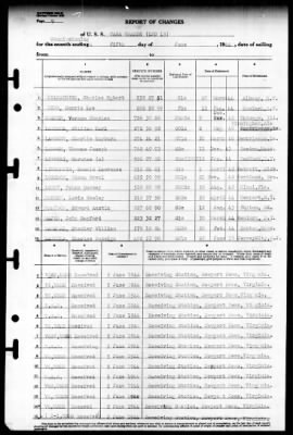 Casa Grande (LSD-13) > 1944