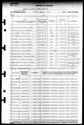 Casa Grande (LSD-13) > 1944