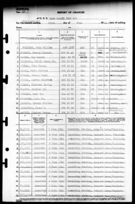 Casa Grande (LSD-13) > 1944