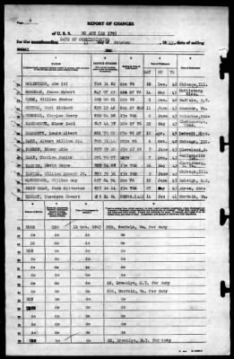 McAnn (DE179) > 1943