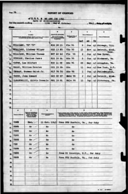 McAnn (DE179) > 1943