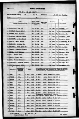 McAnn (DE179) > 1943