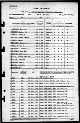 McAnn (DE179) > 1943