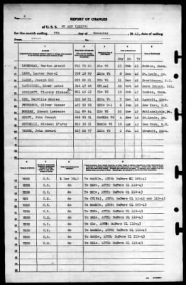 McAnn (DE179) > 1943