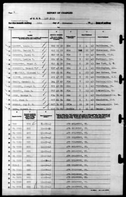 Thumbnail for LST 133 (LST 133) > 1943