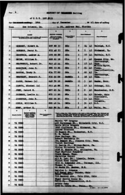 Thumbnail for LST 133 (LST 133) > 1943