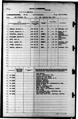 LST 133 (LST 133) > 1943