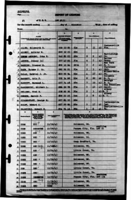 LST 133 (LST 133) > 1943