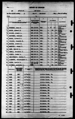 Thumbnail for LST 133 (LST 133) > 1943