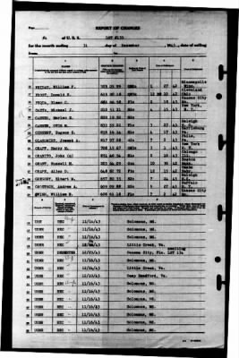 Thumbnail for LST 133 (LST 133) > 1943