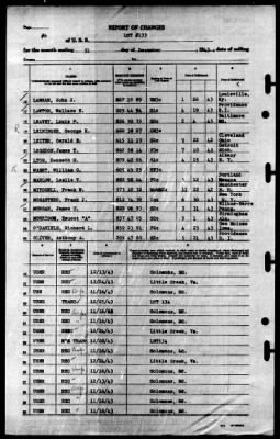 LST 133 (LST 133) > 1943