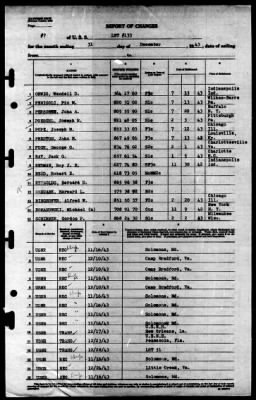 LST 133 (LST 133) > 1943