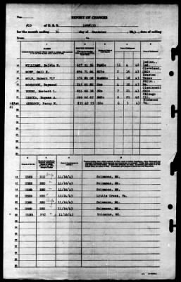 LST 133 (LST 133) > 1943