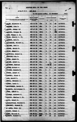 LST 133 (LST 133) > 1943