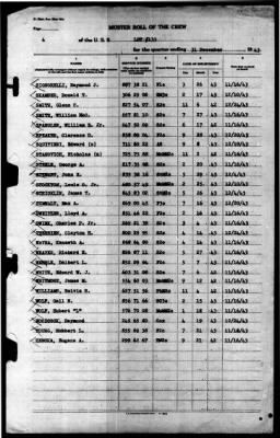 Thumbnail for LST 133 (LST 133) > 1943