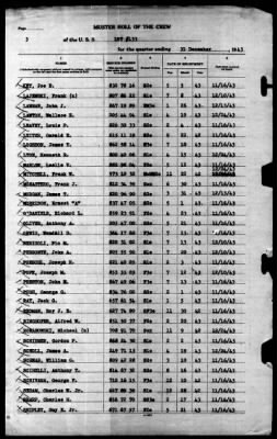 Thumbnail for LST 133 (LST 133) > 1943