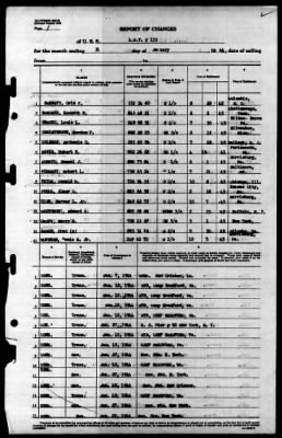 LST 133 (LST 133) > 1944