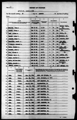 Thumbnail for LST 133 (LST 133) > 1944