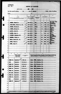 Thumbnail for LST 126 > 1943