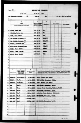 Thumbnail for LST 126 > 1945