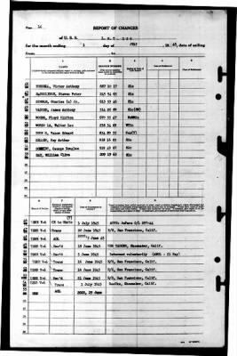 Thumbnail for LST 126 > 1945